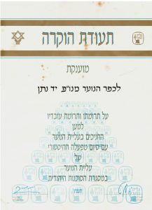 עליית הנוער